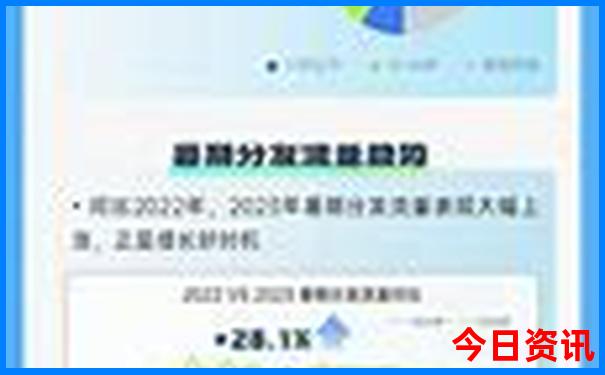 67月份适合去哪里旅游